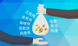 成都私借私借空放短借-成都私借小额信用贷款-成都私借线下借钱
